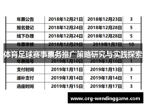 体育足球赛事票务推广策略研究与实践探索