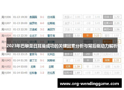 2023年巴黎圣日耳曼成功的关键因素分析与背后驱动力解析