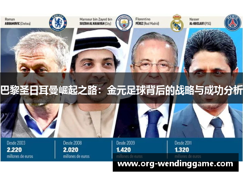 巴黎圣日耳曼崛起之路：金元足球背后的战略与成功分析