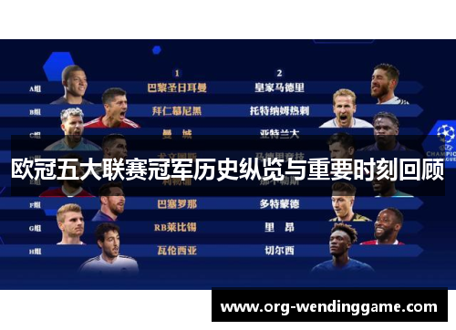 欧冠五大联赛冠军历史纵览与重要时刻回顾