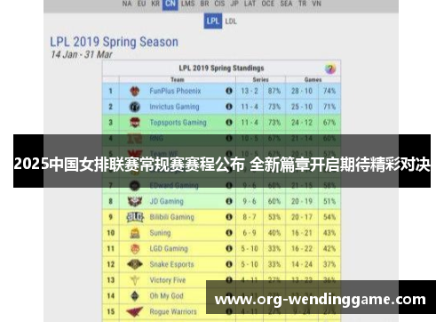 2025中国女排联赛常规赛赛程公布 全新篇章开启期待精彩对决