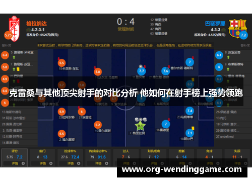 克雷桑与其他顶尖射手的对比分析 他如何在射手榜上强势领跑