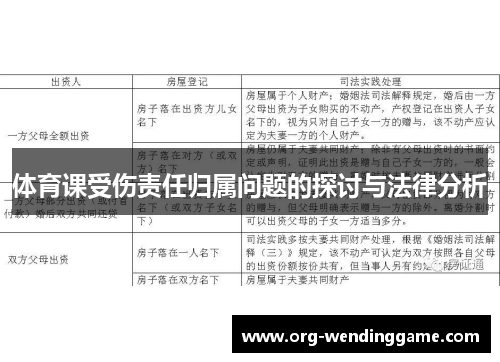 体育课受伤责任归属问题的探讨与法律分析