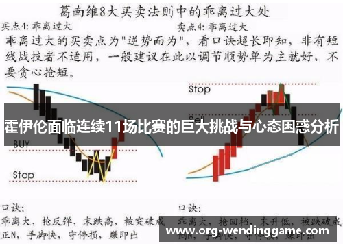 霍伊伦面临连续11场比赛的巨大挑战与心态困惑分析