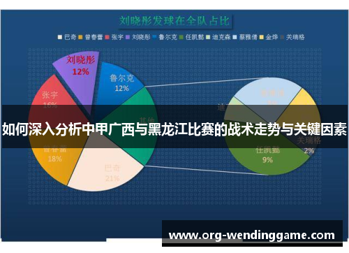 如何深入分析中甲广西与黑龙江比赛的战术走势与关键因素