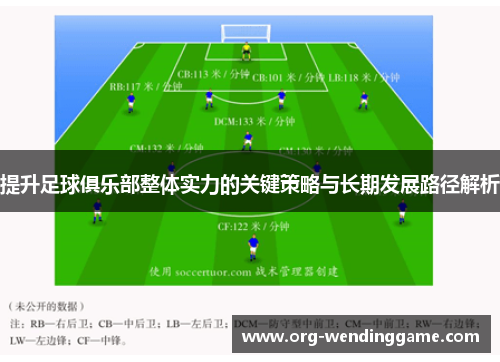 提升足球俱乐部整体实力的关键策略与长期发展路径解析