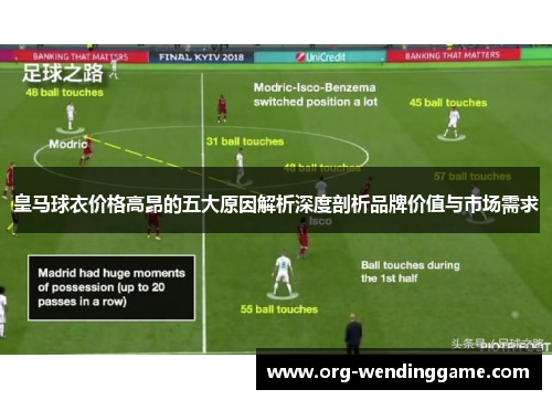 皇马球衣价格高昂的五大原因解析深度剖析品牌价值与市场需求