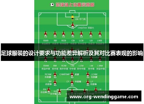 足球服装的设计要求与功能差异解析及其对比赛表现的影响